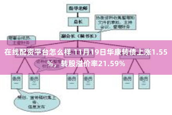 在线配资平台怎么样 11月19日华康转债上涨1.55%，转股溢价率21.59%